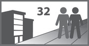 Beanspruchungsklasse 32 Beanspruchungsklasse 32